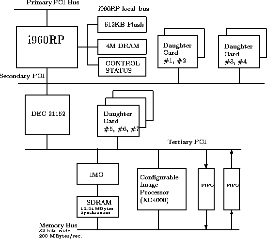 figure9