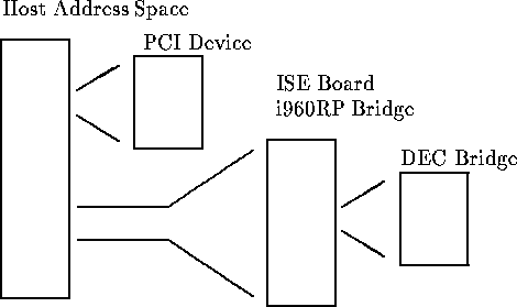 figure477